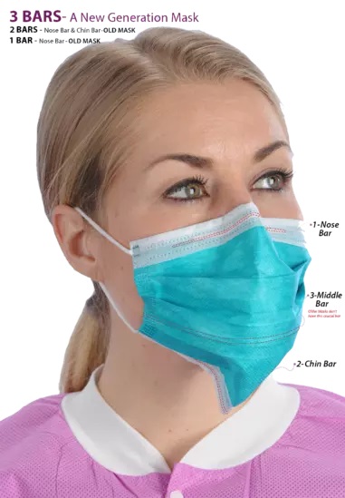 disposable Face Masks