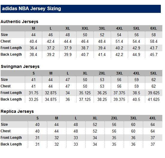 Nike Elite Basketball Jersey Size Chart
