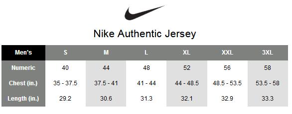 Nike Elite Basketball Jersey Size Chart